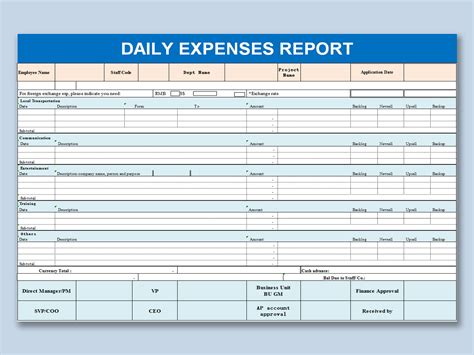 daily expense report template excel